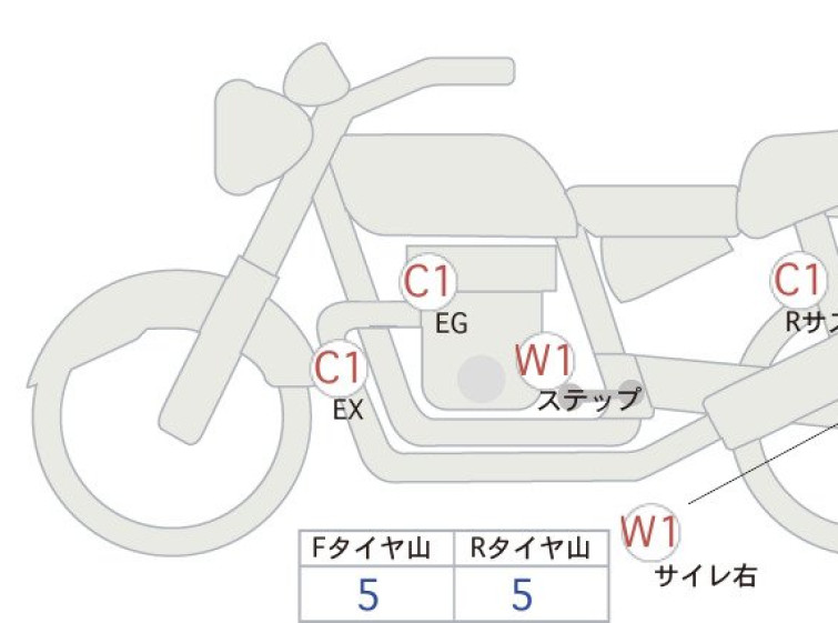 Мотоцикл Honda GB350 с пробегом 5023 km
