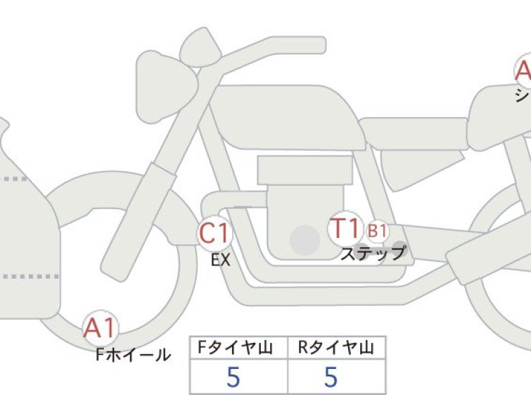 Мотоцикл Honda CBR250RRA з пробігом 4220 km