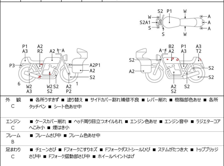 Мотоцикл Kawasaki BALIUS ZR250 з пробігом 36499 km