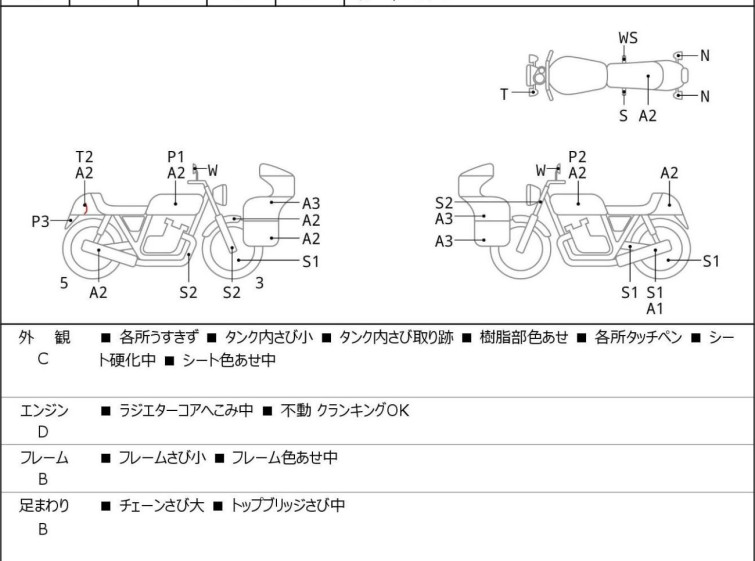 Мотоцикл Suzuki GSX-F400 с пробегом 45597 km