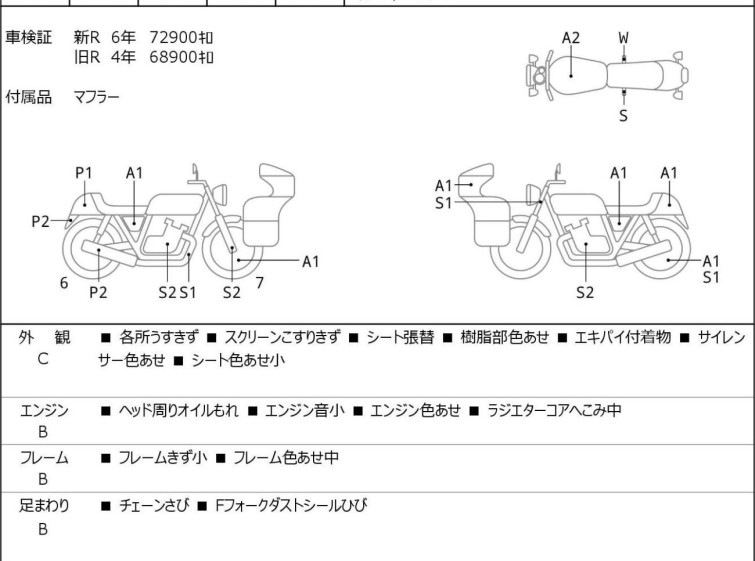 Мотоцикл Suzuki BANDIT1200S с пробегом 75096 km
