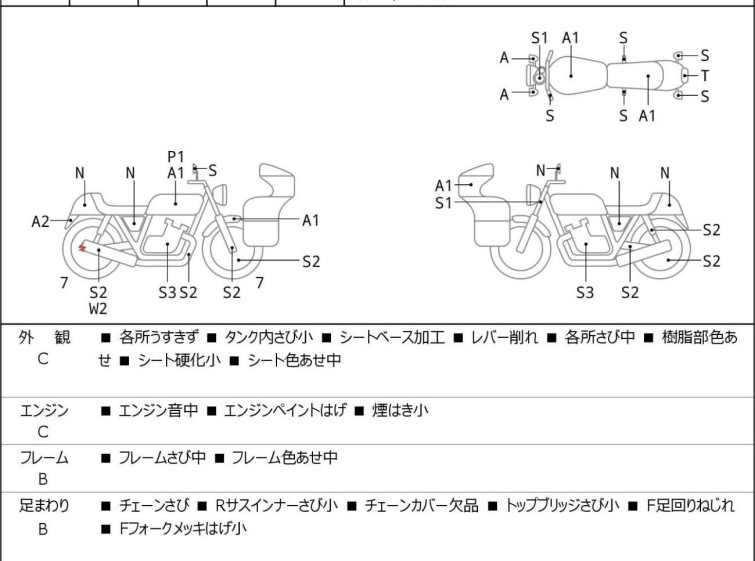 Мотоцикл Yamaha TW200 с пробегом 8154 km