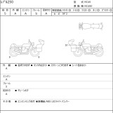Мотоцикл Honda REBEL CMX250 з пробігом 84 km