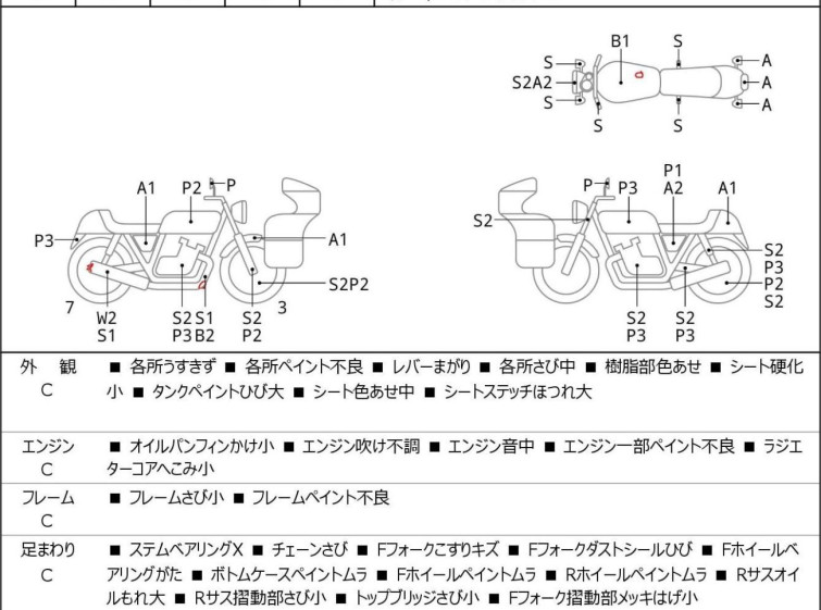 Мотоцикл Honda MAGNA250 с пробегом 47381 km