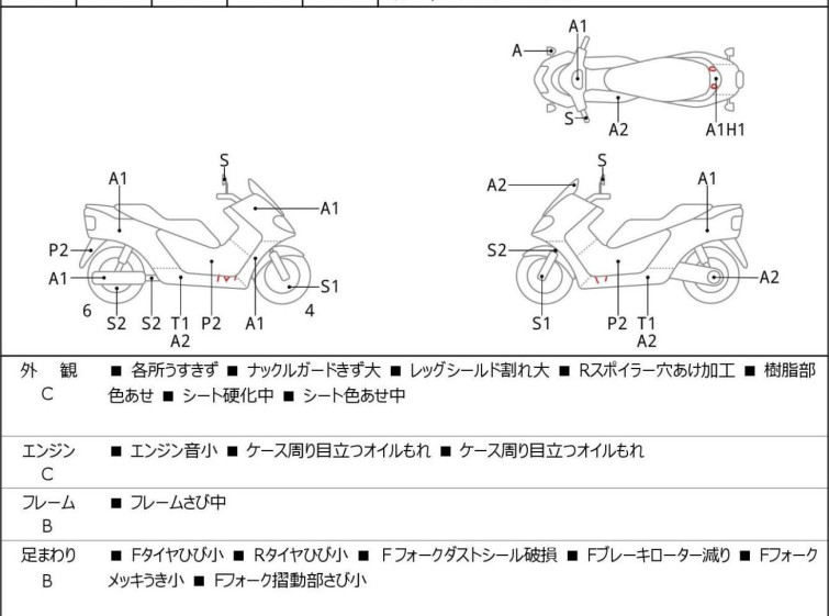 Мотоцикл Suzuki SKYWAVE 250M з пробігом 12708 km
