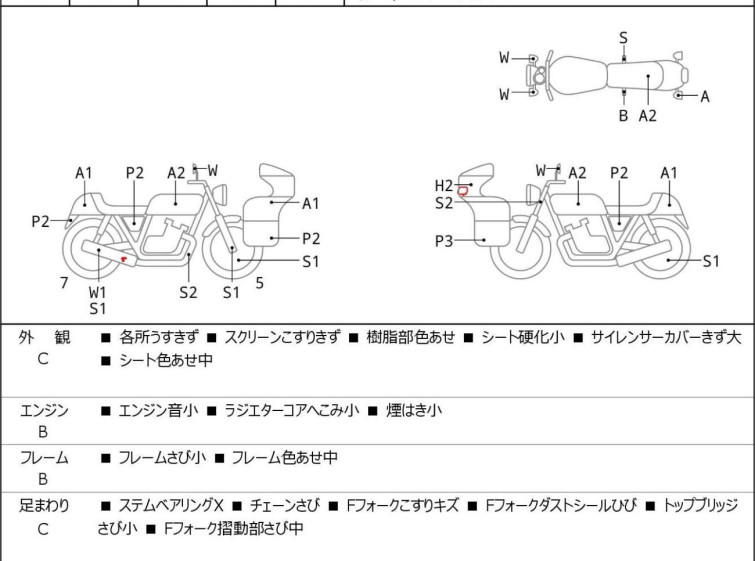 Мотоцикл Honda CBR250R з пробігом 15673 km