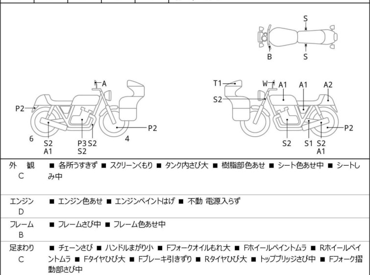 Мотоцикл Kawasaki GPZ400R с пробегом 20819 km