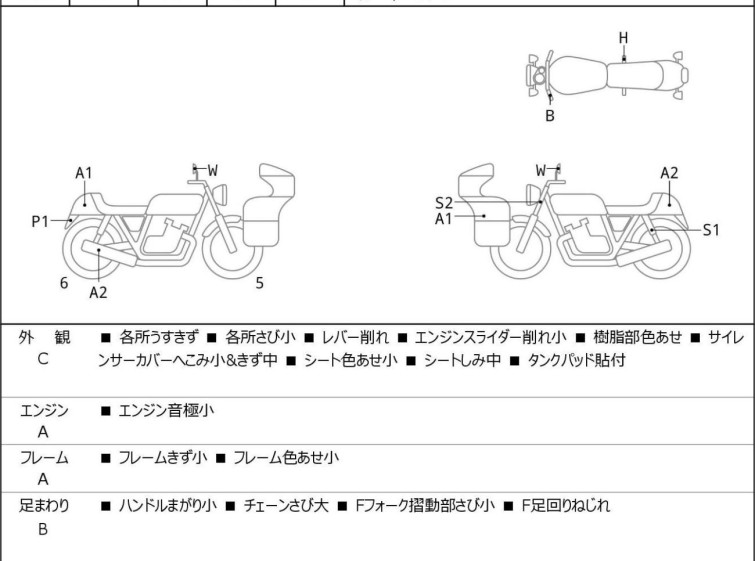 Мотоцикл Kawasaki NINJA400 з пробігом 3557 km