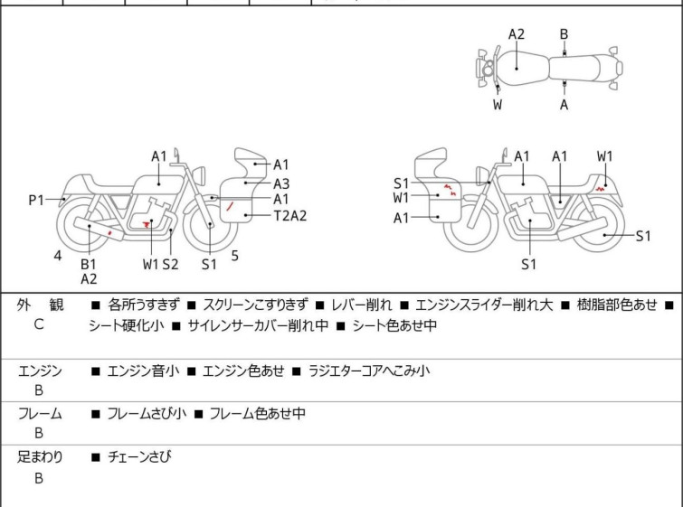 Мотоцикл Kawasaki NINJA400 з пробігом 22572 km