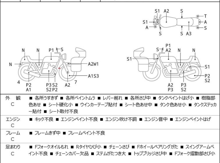Мотоцикл Yamaha TW200 с пробегом 3124 km