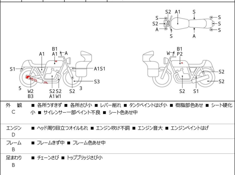 Мотоцикл Honda GB250 CLUBMAN с пробегом 10863 km