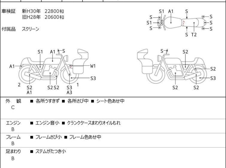 Мотоцикл HD FATBOY FLSTF1580 з пробігом 26584 km