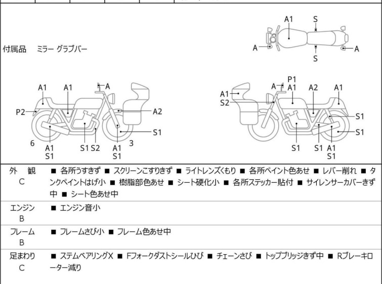 Мотоцикл Suzuki GSR250 с пробегом 21853 km