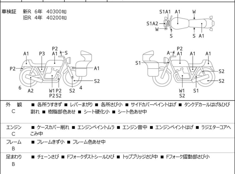 Мотоцикл Yamaha XJR400 з пробігом 42603 km