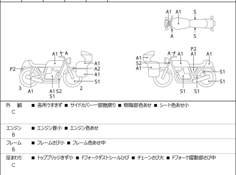 Мотоцикл Suzuki GIXXER250 с пробегом 17024 km