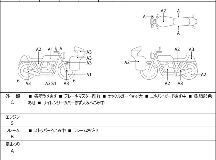 Мотоцикл Yamaha SEROW XT250 с пробегом 2819 km