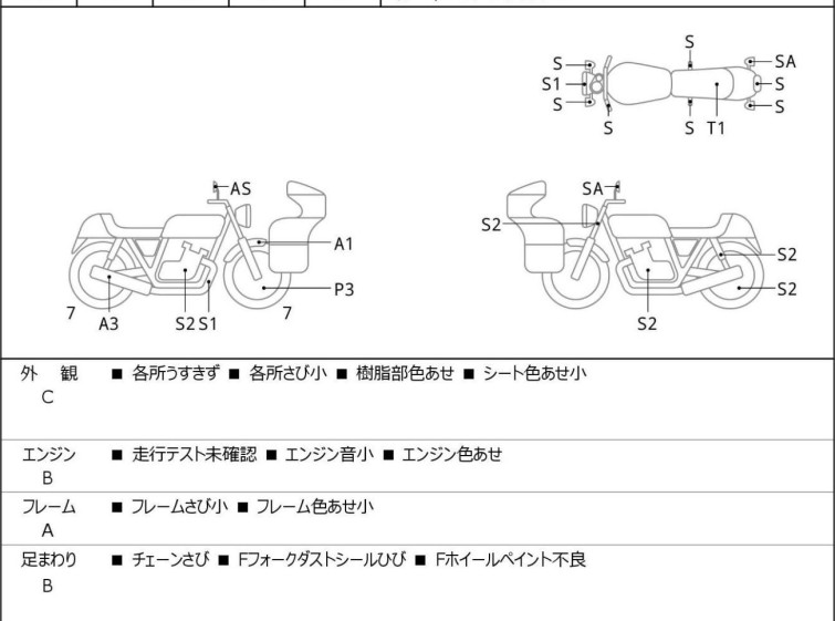 Мотоцикл Yamaha DRAGSTAR XVS250 з пробігом 5813 km