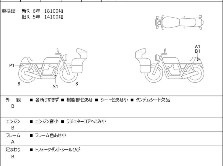 Мотоцикл Honda CB1000R з пробігом 18275 km