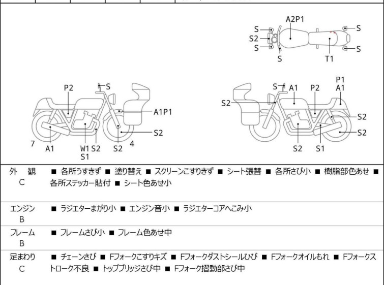 Мотоцикл Honda HORNET CB250F с пробегом 9001 km