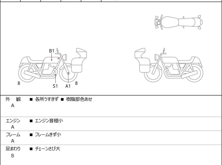 Мотоцикл Honda REBEL S CMX250 с пробегом 3487 km
