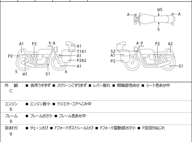 Мотоцикл Honda CB250F с пробегом 20032 km