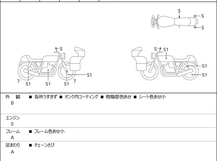 Мотоцикл Yamaha SR400 с пробегом 2550 km