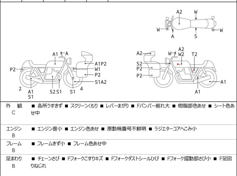 Мотоцикл Suzuki V-STROM DL650 з пробігом 109326 km