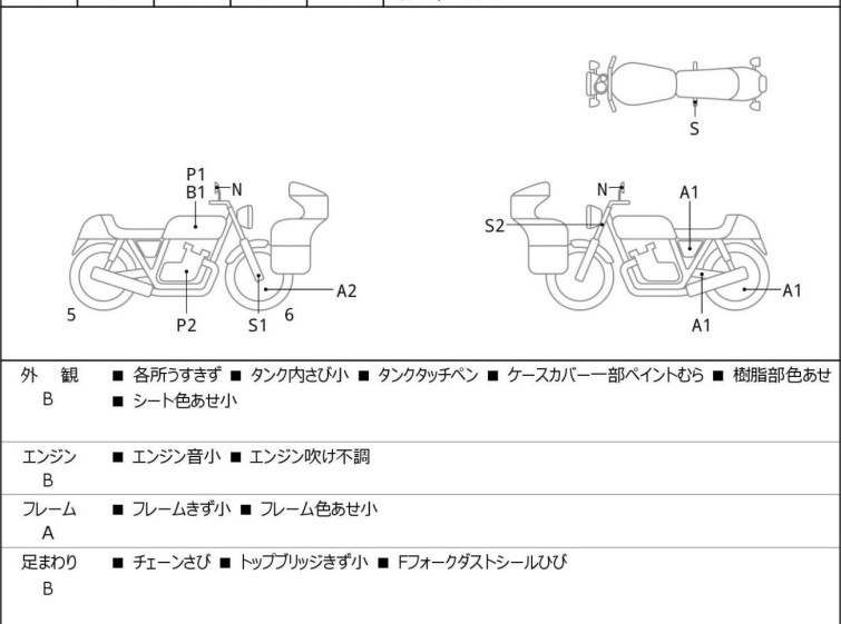 Мотоцикл Honda CB400SFV с пробегом 30775 km