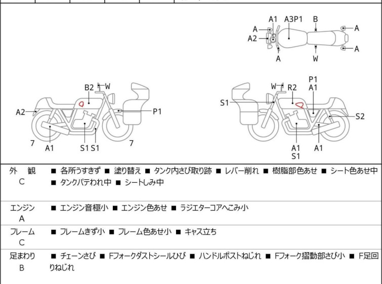 Мотоцикл Honda REBEL CMX250 з пробігом 6731 km