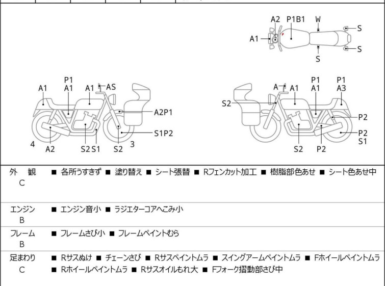 Мотоцикл Suzuki GSX250FX с пробегом 23812 km