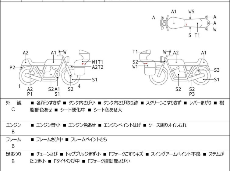 Мотоцикл Yamaha FZ250 FAZER з пробігом 9719 km