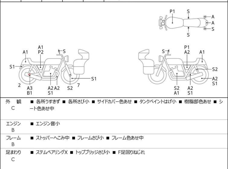 Мотоцикл Yamaha SR500 с пробегом 11032 km
