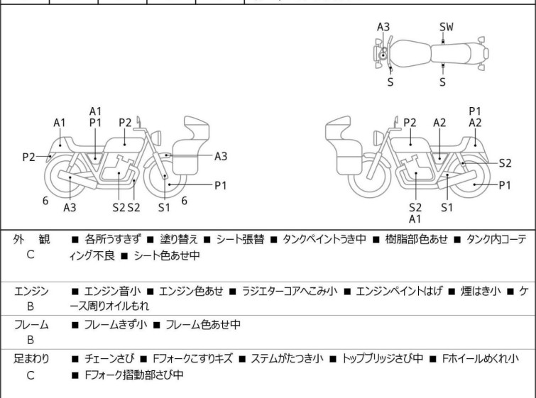 Мотоцикл Kawasaki BALIUS ZR250 с пробегом 19929 km