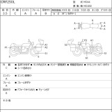 Мотоцикл Honda CRF250L з пробігом 6261 km