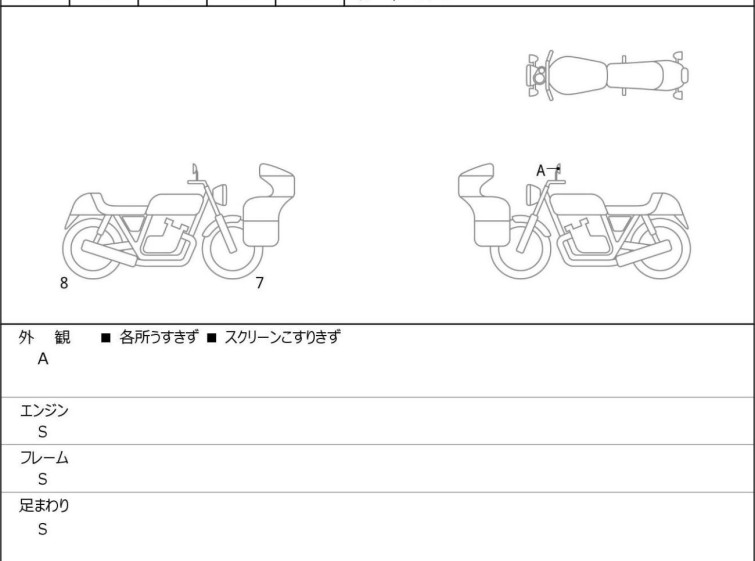 Мотоцикл Honda CB1300SF с пробегом 2215 km