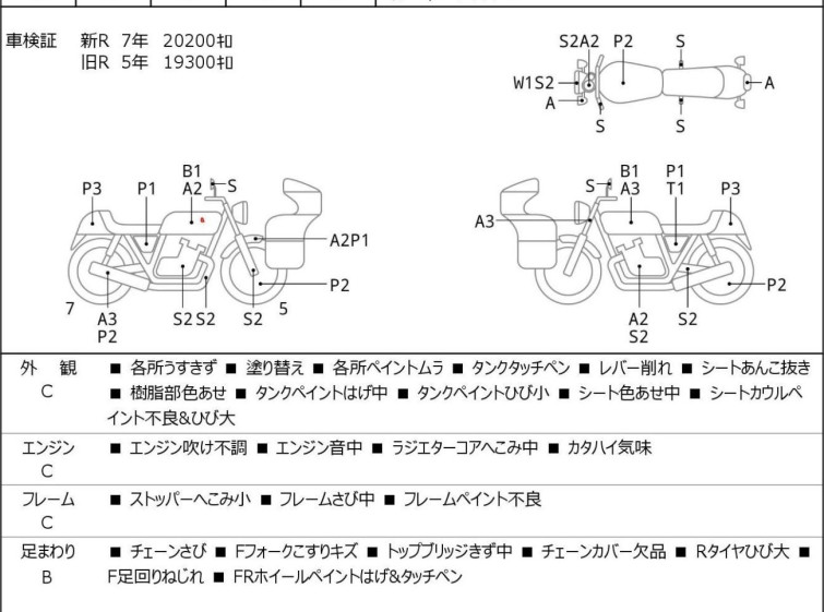 Мотоцикл Kawasaki ZRX400 з пробігом 20296 km
