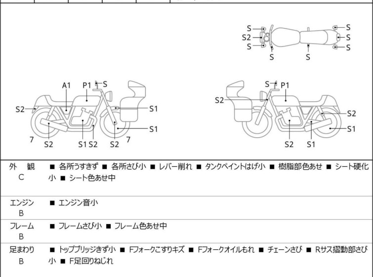 Мотоцикл Suzuki ST250 з пробігом 2124 km