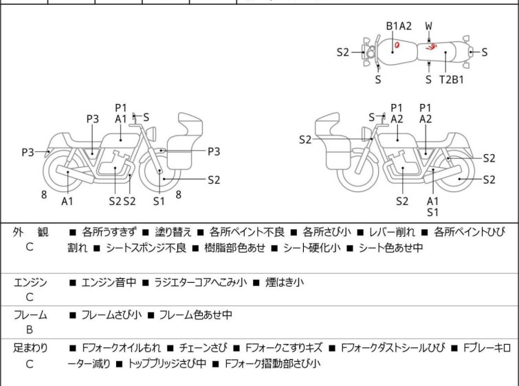 Мотоцикл Honda MAGNA250 с пробегом 62102 km