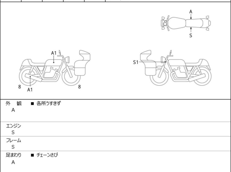 Мотоцикл Honda REBEL CMX250 с пробегом 1214 km