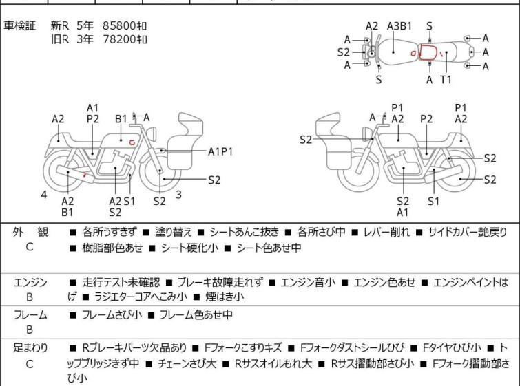 Мотоцикл Honda CB400SFV с пробегом 96913 km