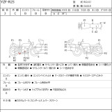 Мотоцикл Yamaha YZF-R25 з пробігом 31766 km