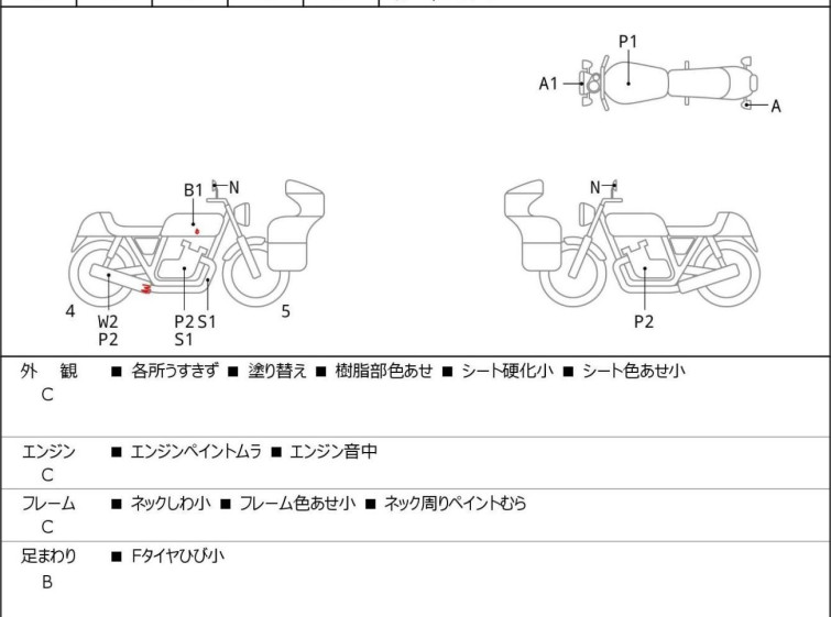 Мотоцикл Honda REBEL CMX250 с пробегом 3913 km