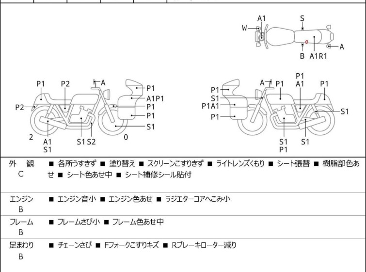 Мотоцикл Yamaha YZF-R25 с пробегом 8340 km