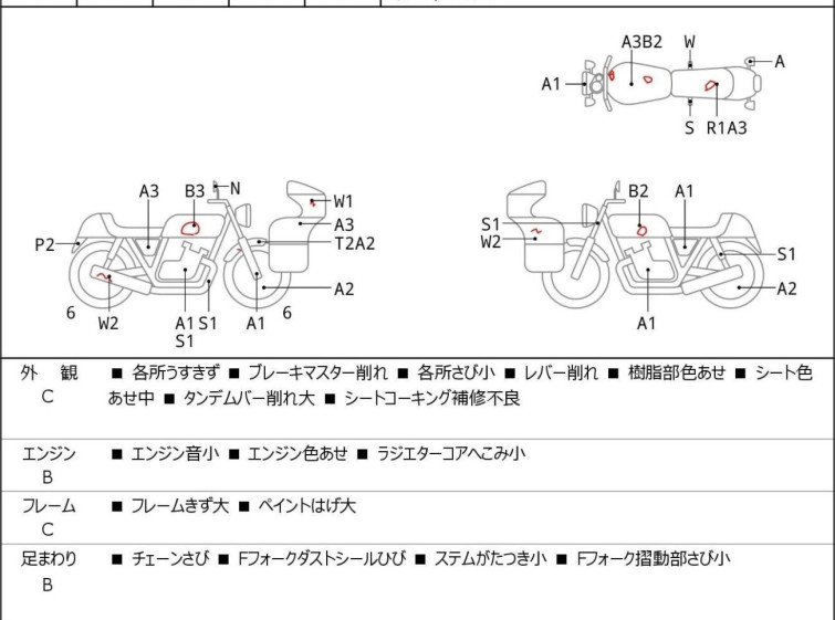 Мотоцикл Honda CB650F с пробегом 52782 km