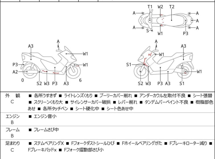 Мотоцикл Honda FORZA Z с пробегом 81470 km
