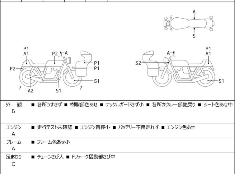 Мотоцикл Suzuki GIXXER250 з пробігом 7304 km