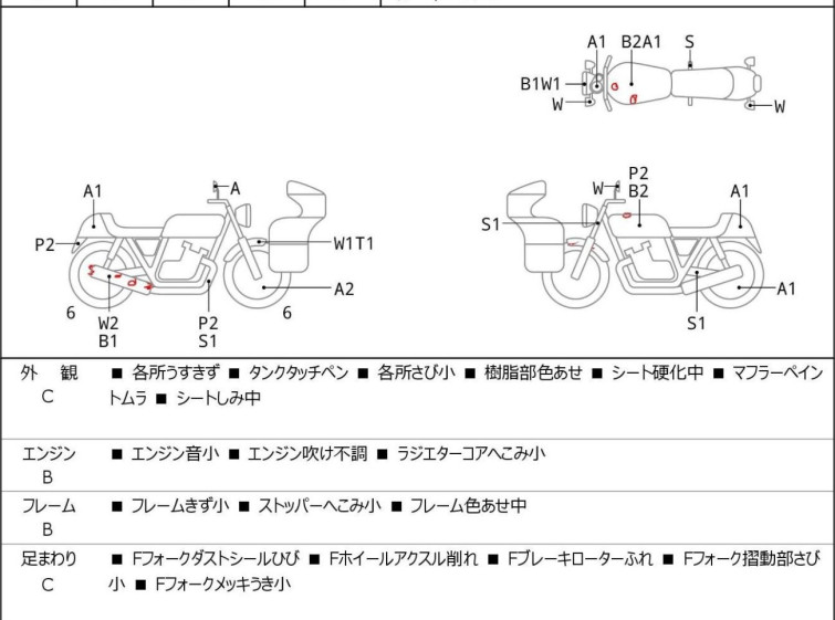 Мотоцикл Honda VTR250 с пробегом 8617 km