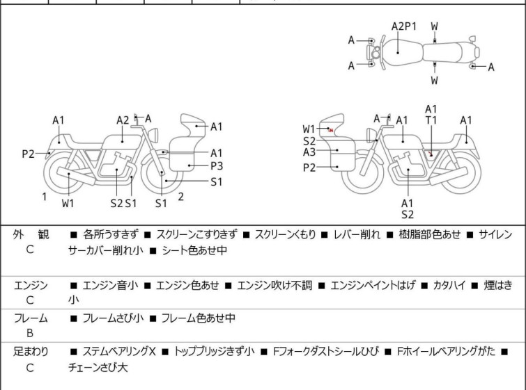 Мотоцикл Suzuki GSX250R с пробегом 15544 km