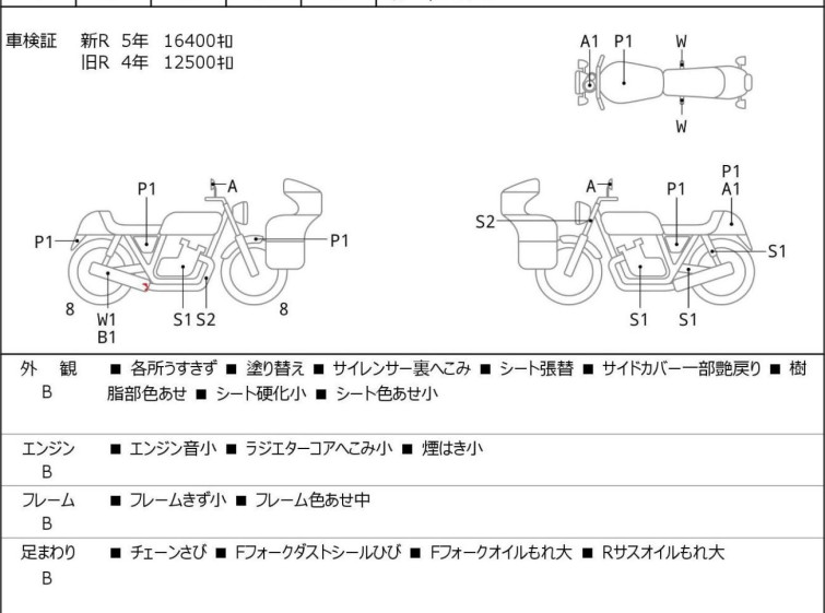 Мотоцикл Honda CB1300SF з пробігом 16516 km