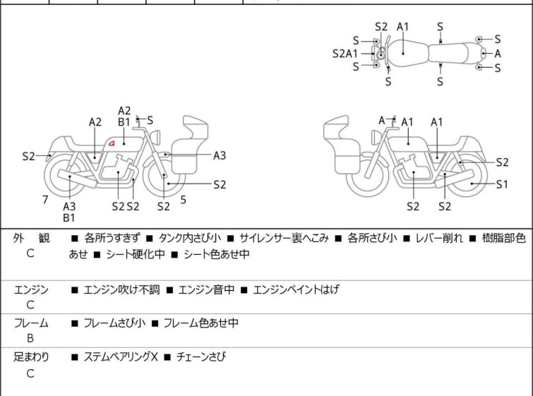 Мотоцикл Honda GB250 CLUBMAN с пробегом 13551 km